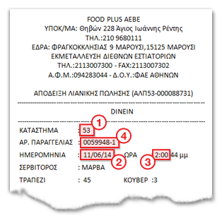 Receipt Image