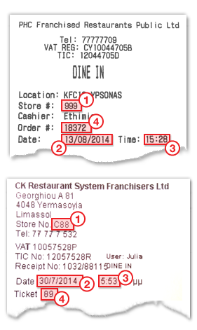 Receipt Image